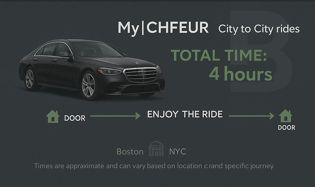Premium car service from Boston to New York